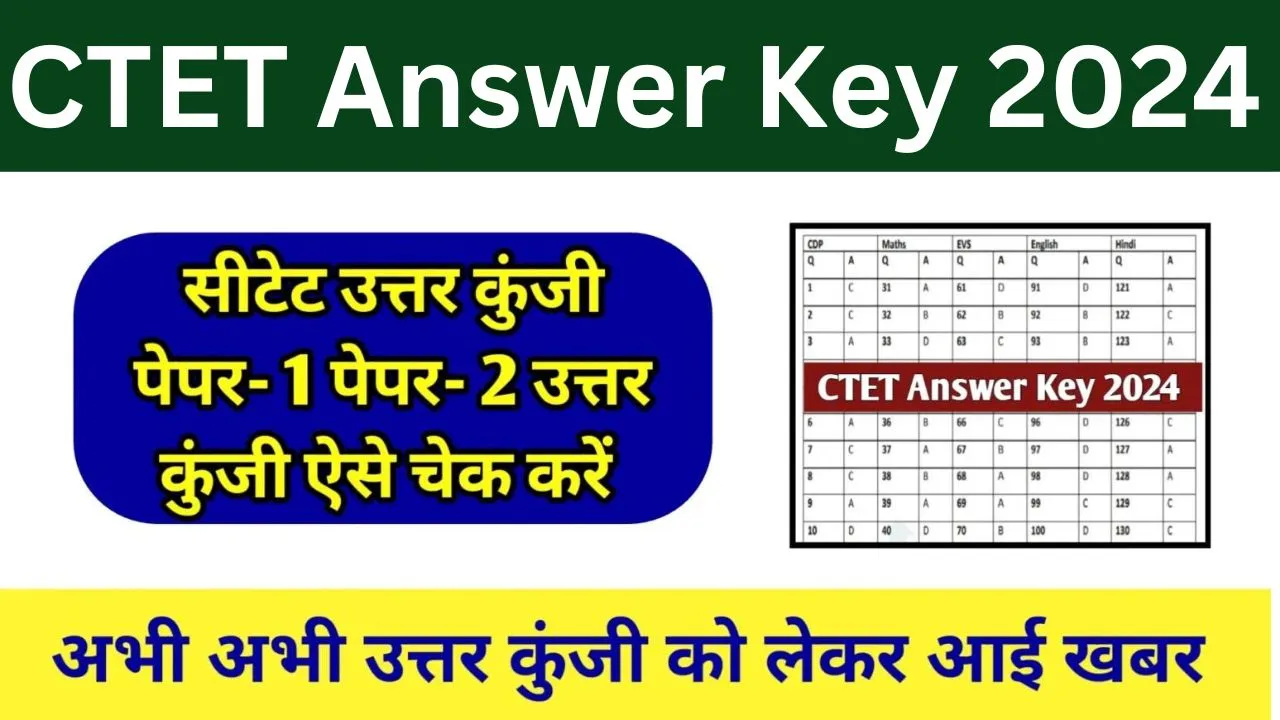 CTET Answer Key 2024 Download PDF