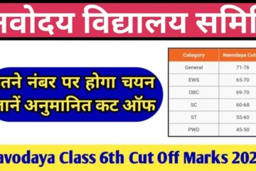 Navodaya Class 6th Cut Off Marks 2024