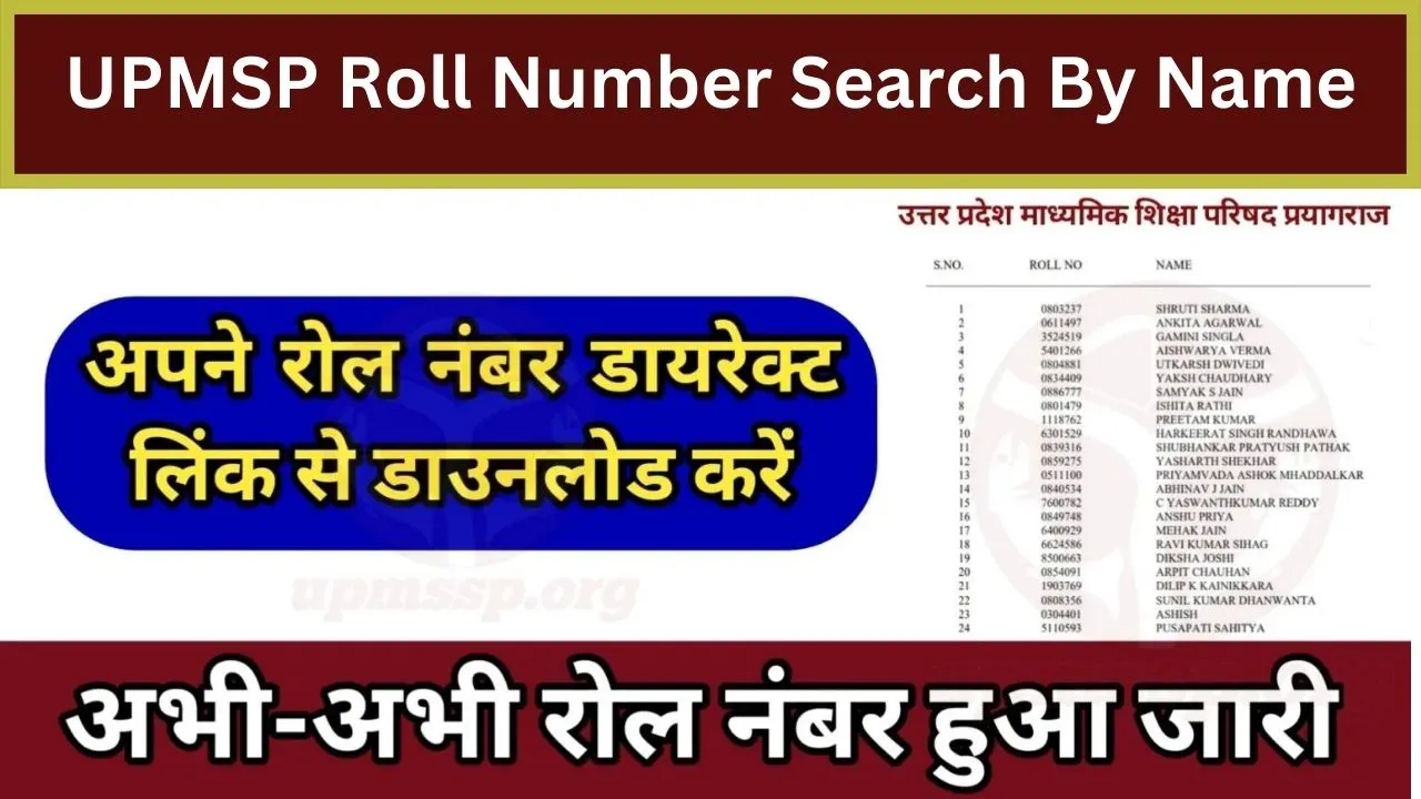 UPMSP Roll Number Search By Name