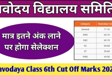 Navodaya Class 6th Cut Off Marks 2024