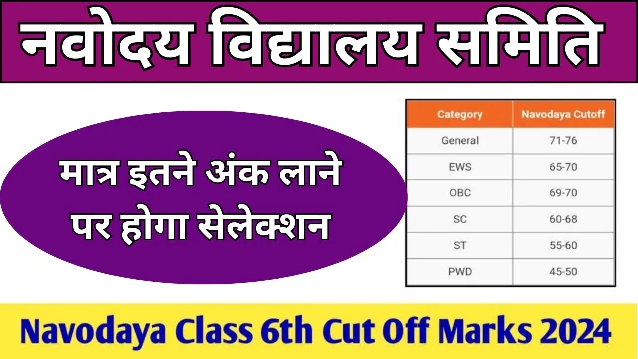 Navodaya Class 6th Cut Off Marks 2024