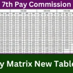 7th Pay Matrix New Table 2024