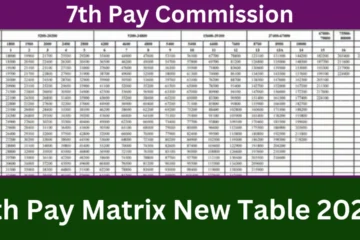 7th Pay Matrix New Table 2024