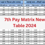 7th Pay Matrix New Table 2024