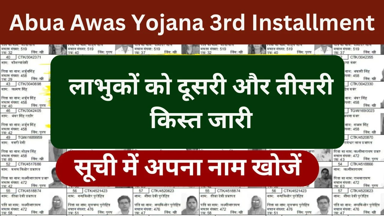 Abua Awas Yojana 3rd Installment