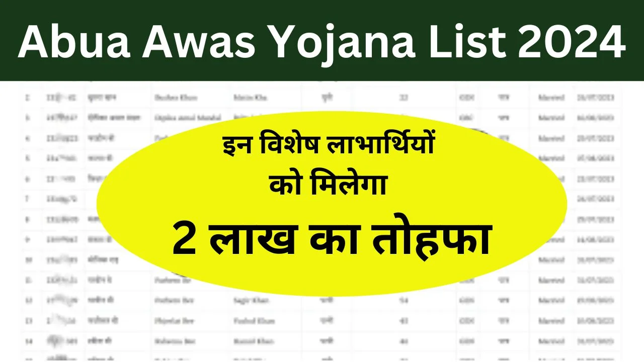 Abua Awas Yojana List 2024