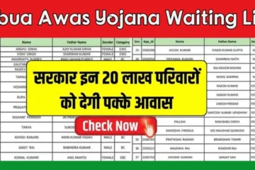 Abua Awas Yojana Waiting List