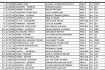 E Shram Card New Payment List