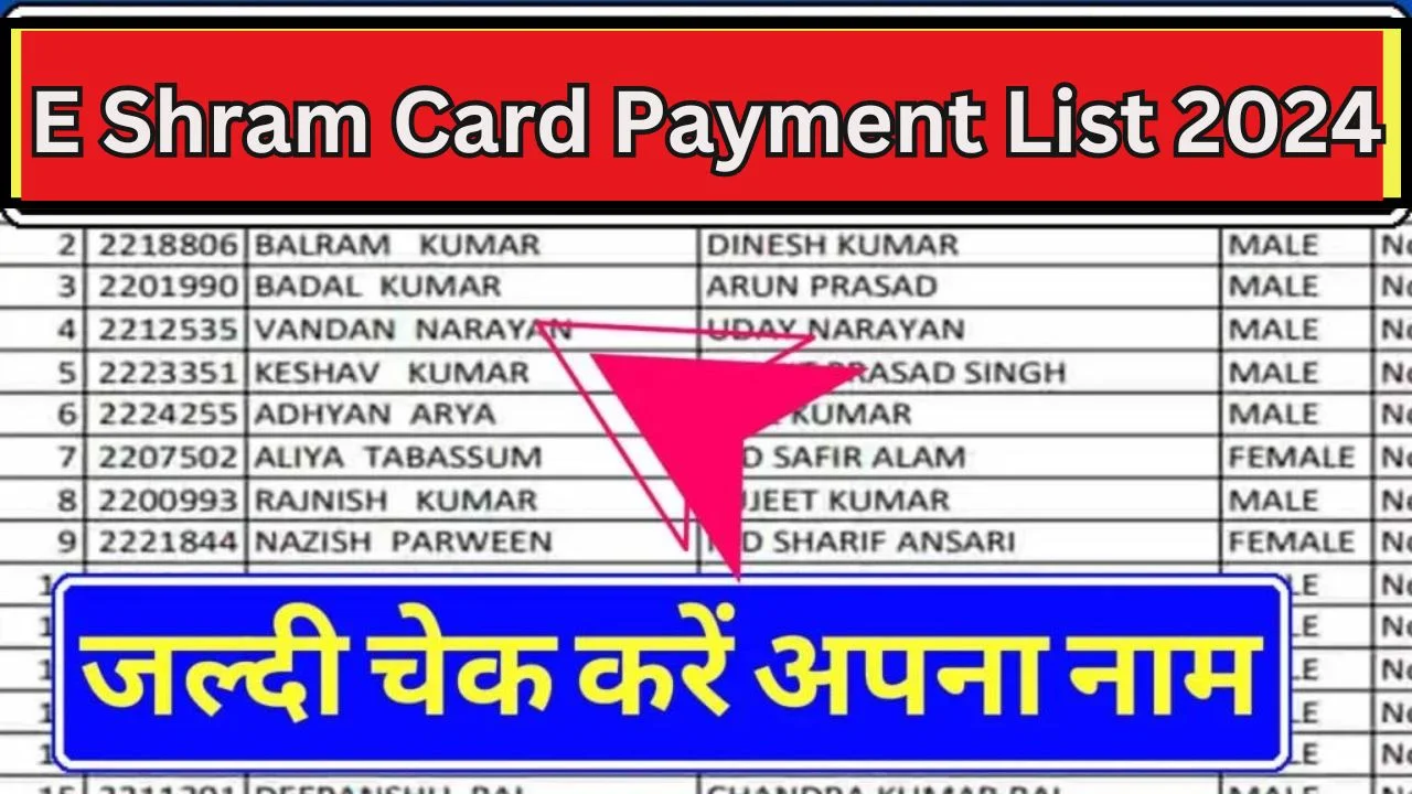 E Shram Card Payment List 2024