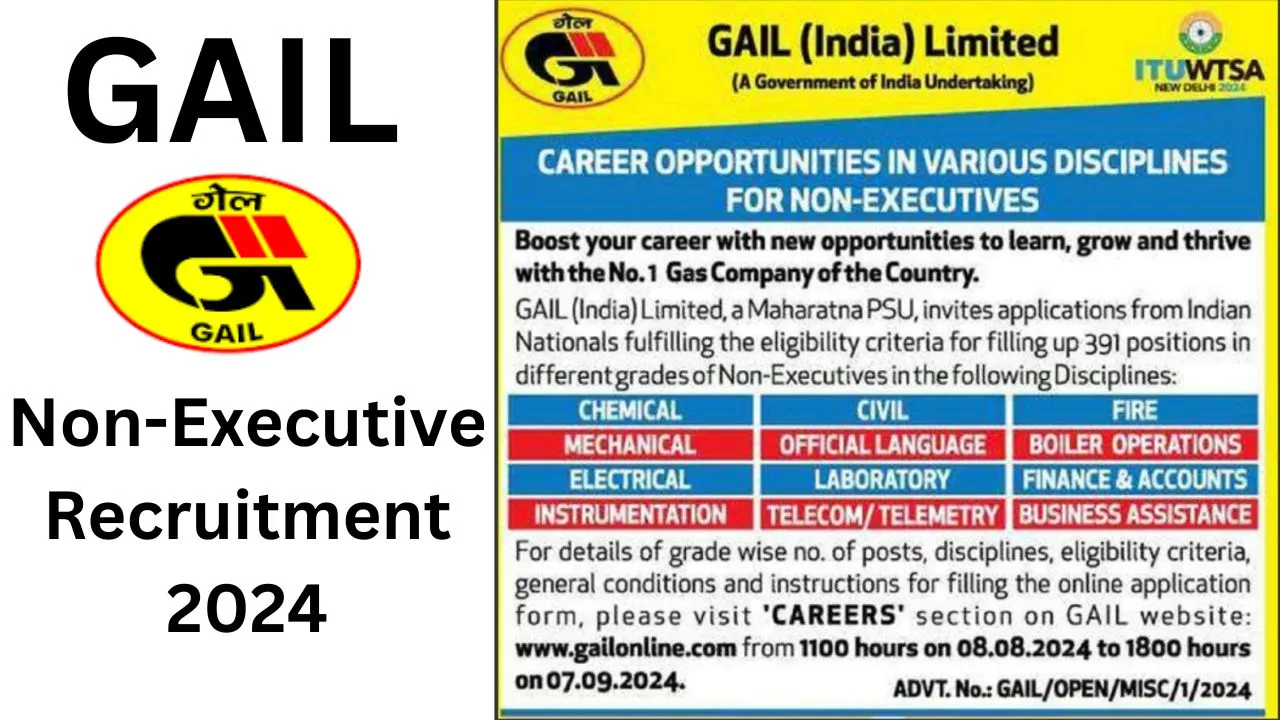 GAIL Non-Executive Recruitment 2024