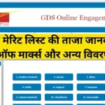 GDS 3rd Merit List 2024