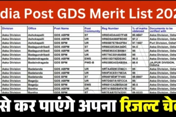 India Post GDS Merit List 2024