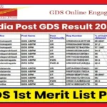 India Post GDS Merit List 2024