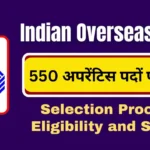 Indian Overseas Bank Recruitment 2024