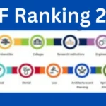 NIRF Ranking 2024