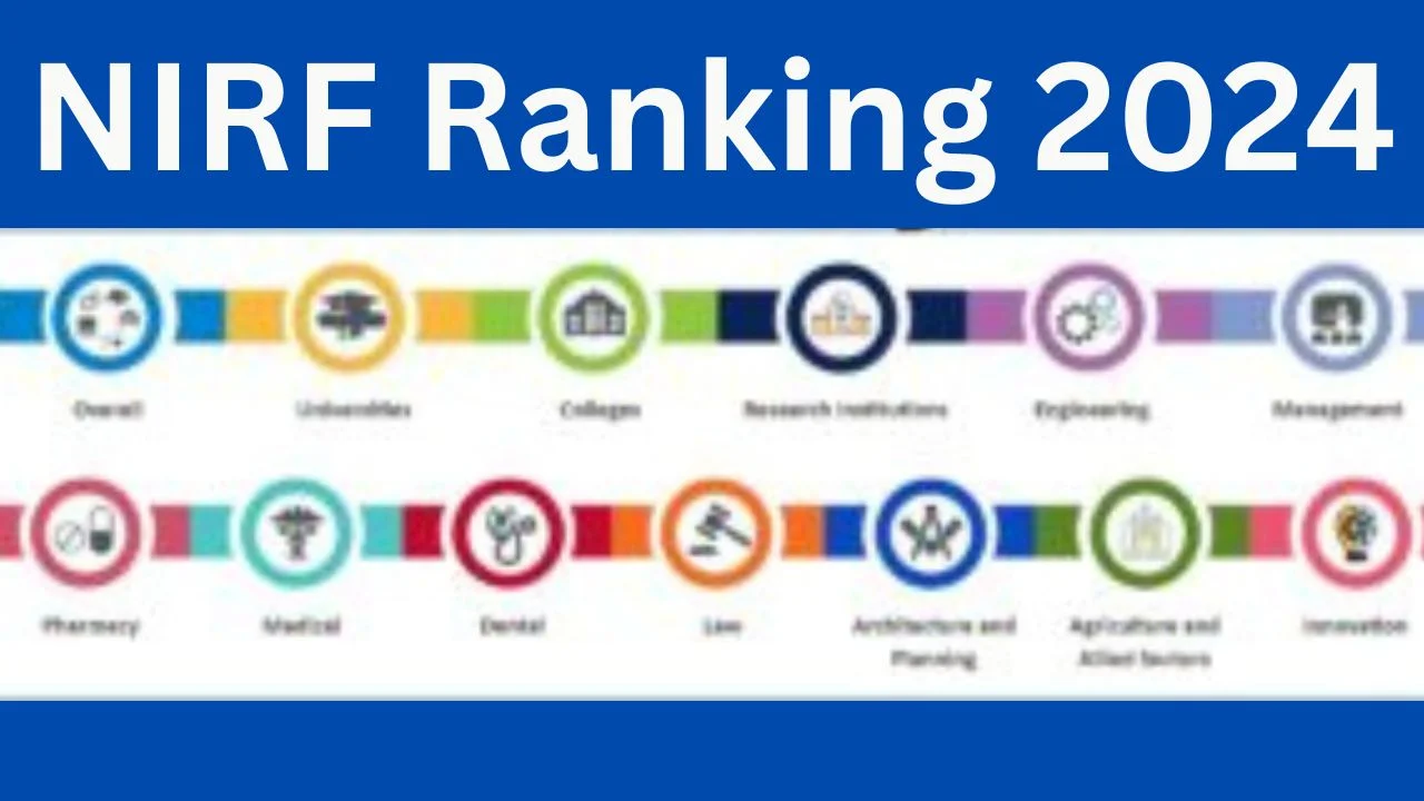 NIRF Ranking 2024