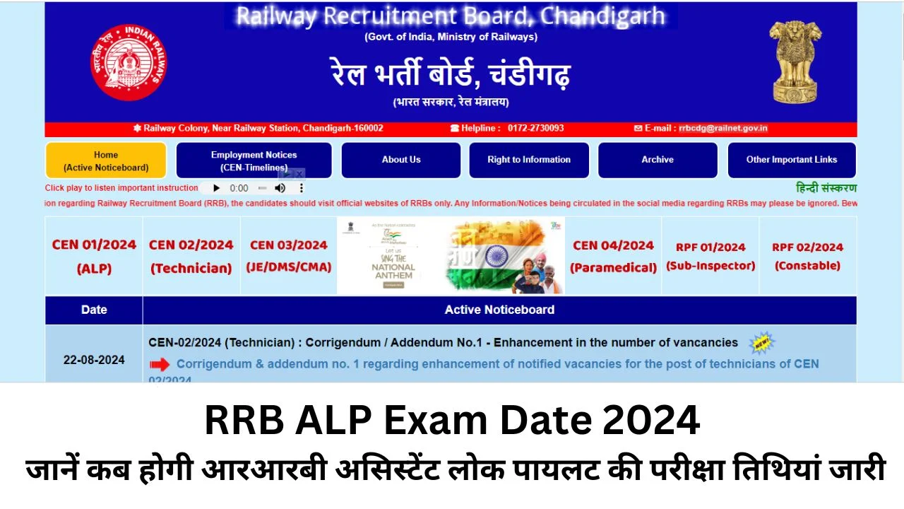 RRB ALP Exam Date 2024