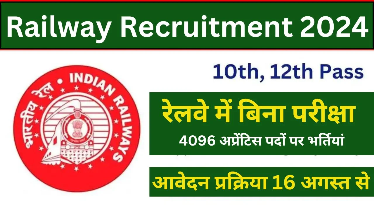 Railway Recruitment 2024