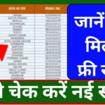 Ration Card List 2024 Know who will get free ration and how to check the new list