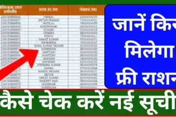 Ration Card List 2024 Know who will get free ration and how to check the new list