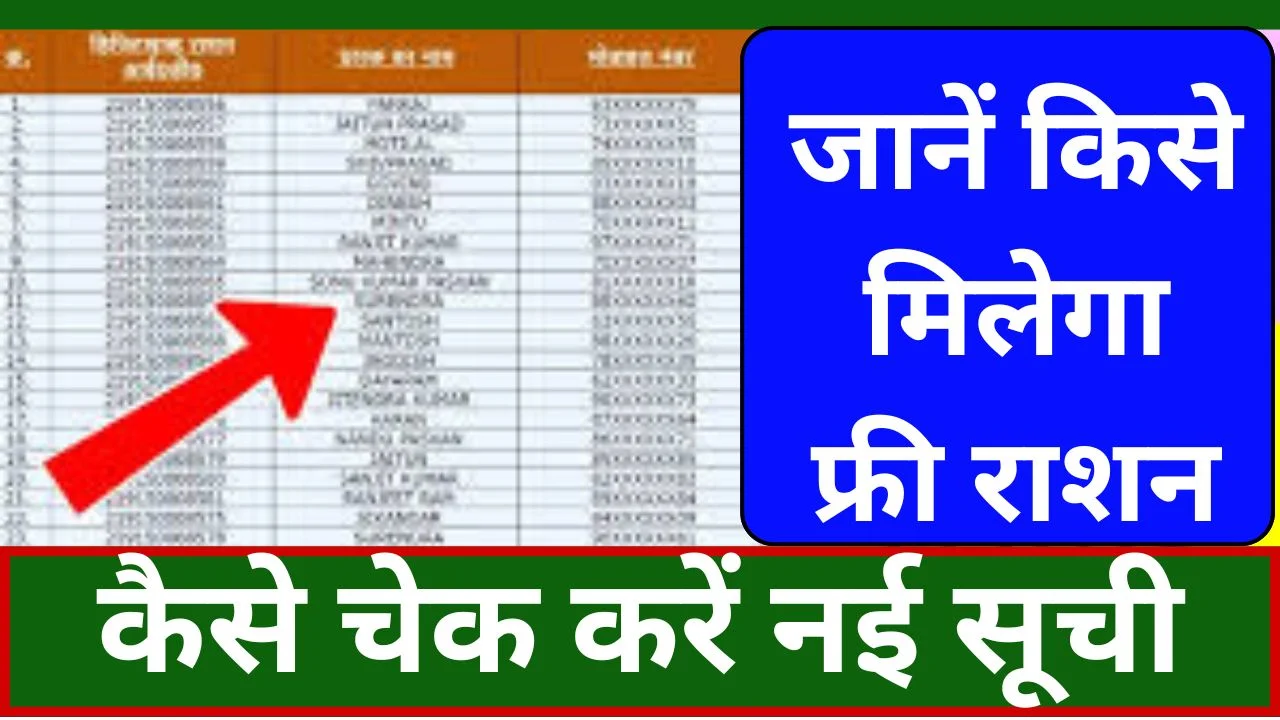 Ration Card List 2024 Know who will get free ration and how to check the new list