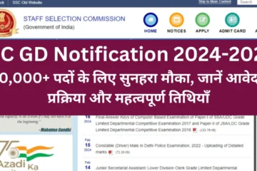 SSC GD Notification 2024-2025