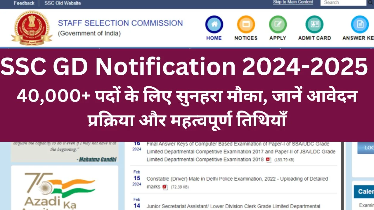 SSC GD Notification 2024-2025