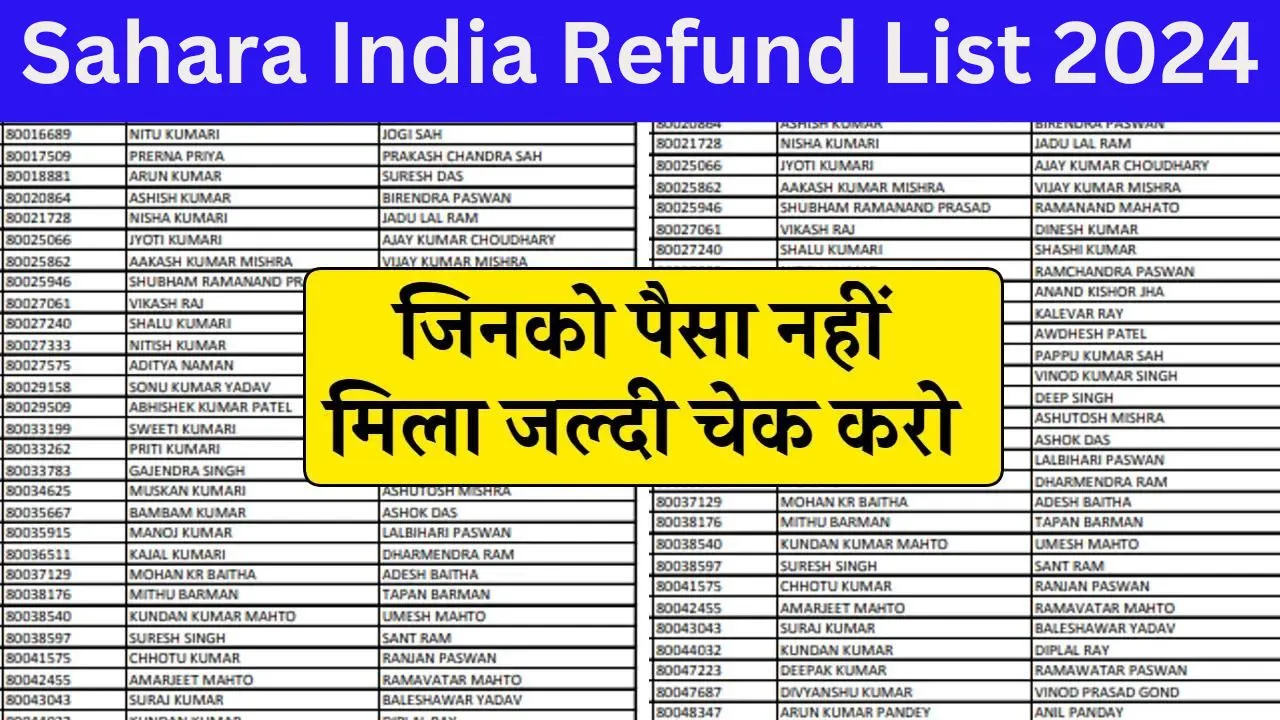 Sahara India Refund List 2024