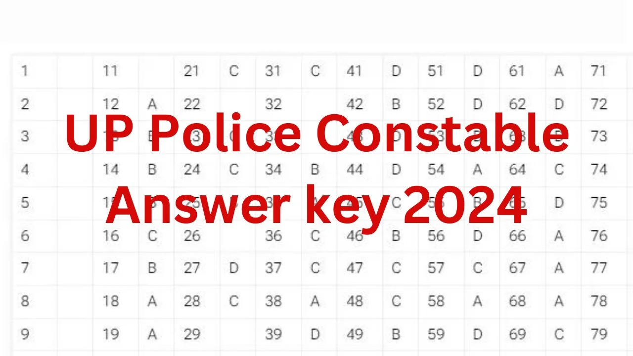 UP Police Constable Answer key 2024