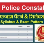 UP Police Constable Syllabus and Exam Pattern 2024