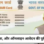 eShram Card Complete information about benefits, eligibility, and online application – an important initiative for unorganized workers