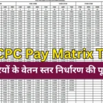 7th CPC Pay Matrix Table