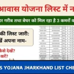 ABUA AWAS YOJANA JHARKHAND LIST CHECK ONLINE