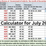 DA Calculator for July 2024