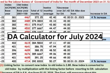 DA Calculator for July 2024