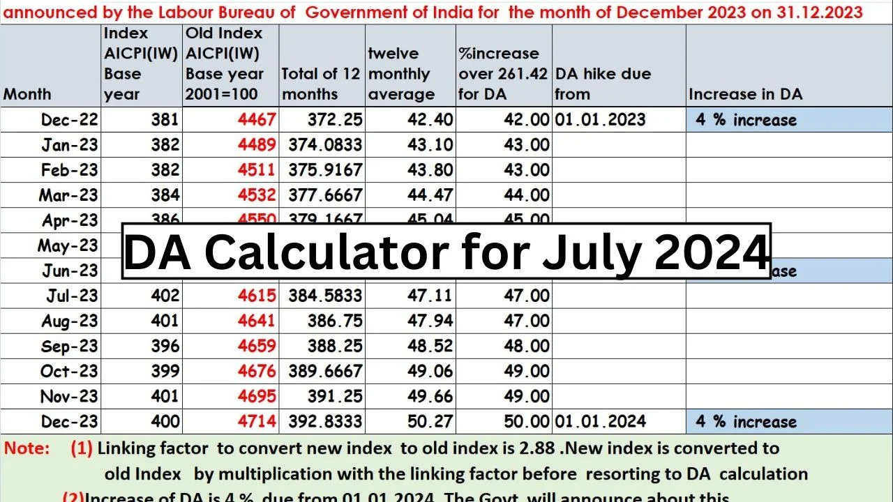 DA Calculator for July 2024