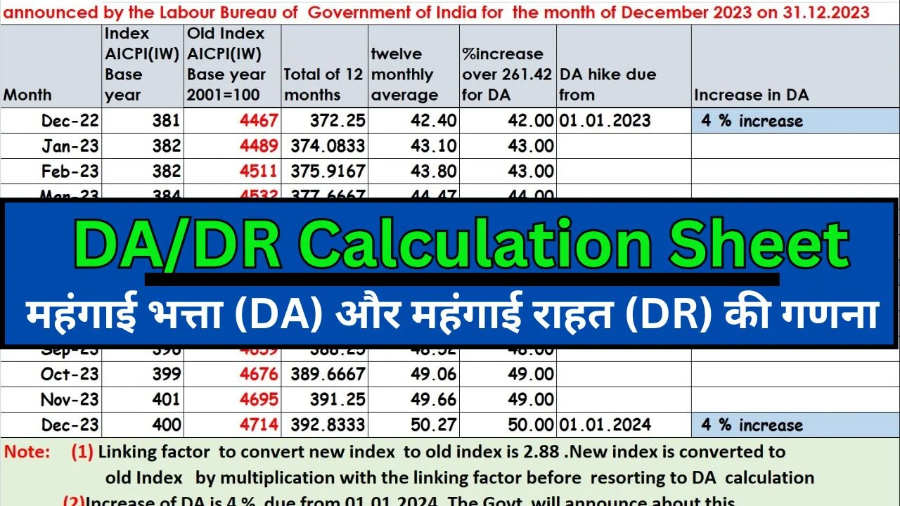 DADR Calculation Sheet