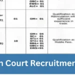 JK High Court Recruitment 2024