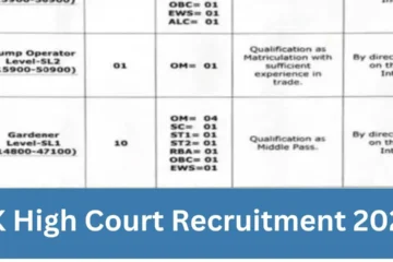 JK High Court Recruitment 2024