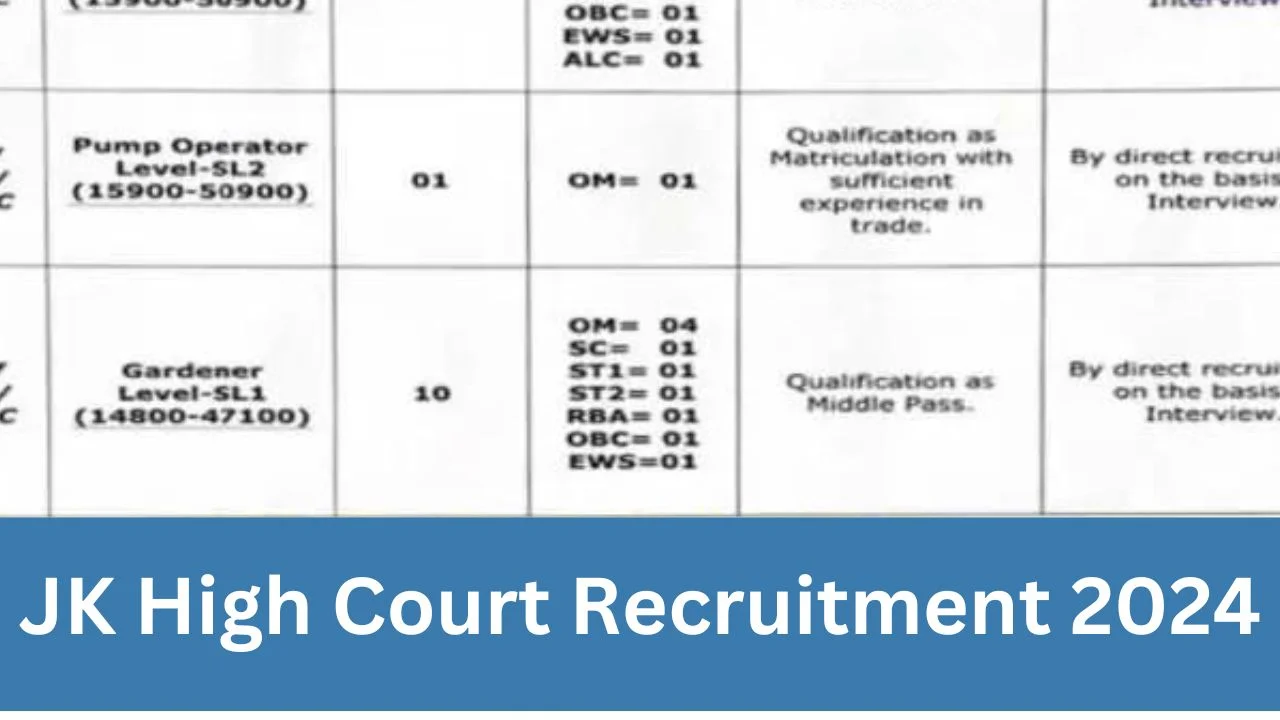 JK High Court Recruitment 2024