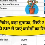 Mutual Fund SIP