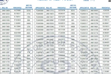 NEET PG 2024 Merit List