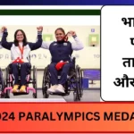 PARIS 2024 PARALYMPICS MEDAL TALLY