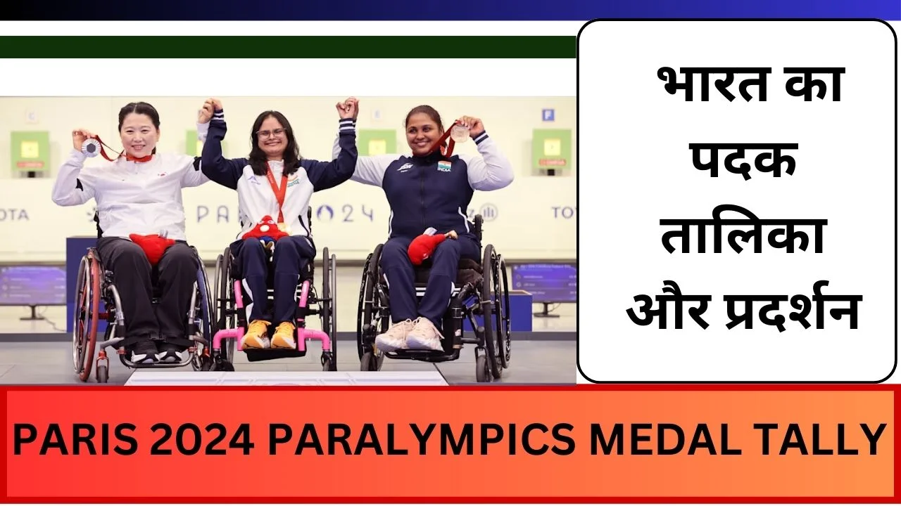 PARIS 2024 PARALYMPICS MEDAL TALLY