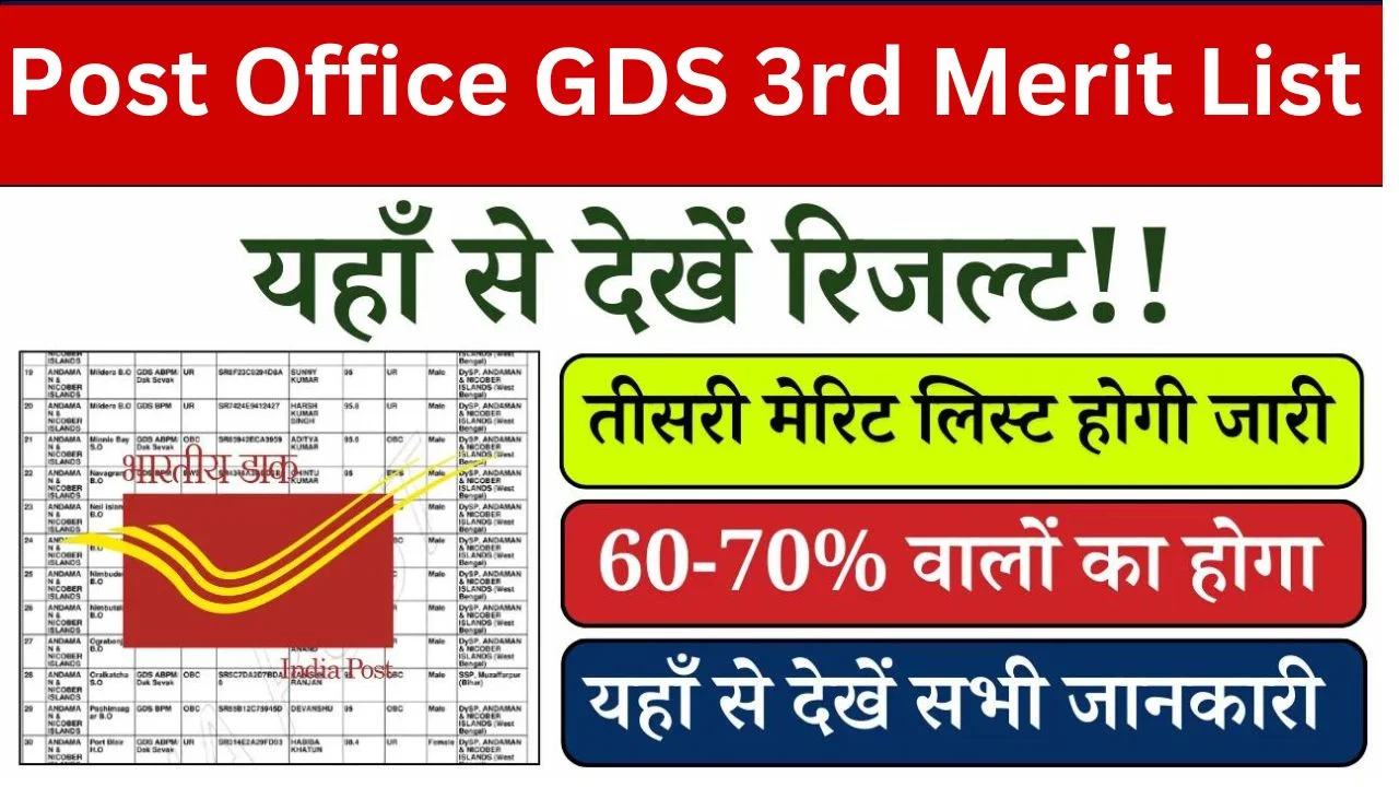 Post Office GDS 3rd Merit List 2024