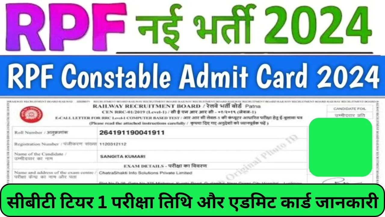 RPF Constable Admit Card 2024