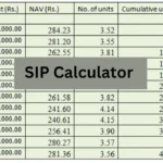 SIP Calculator