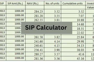 SIP Calculator