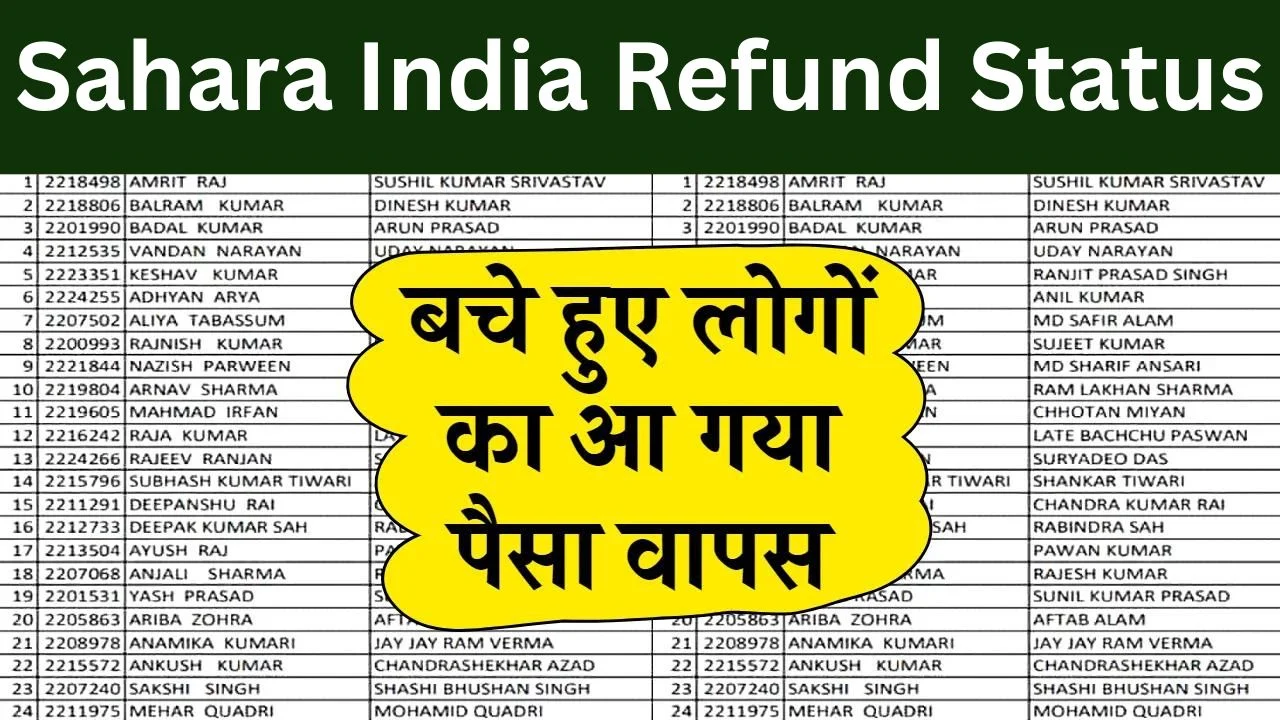 Sahara India Refund Status