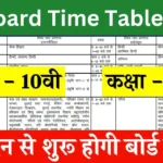 UP Board Time Table 2025